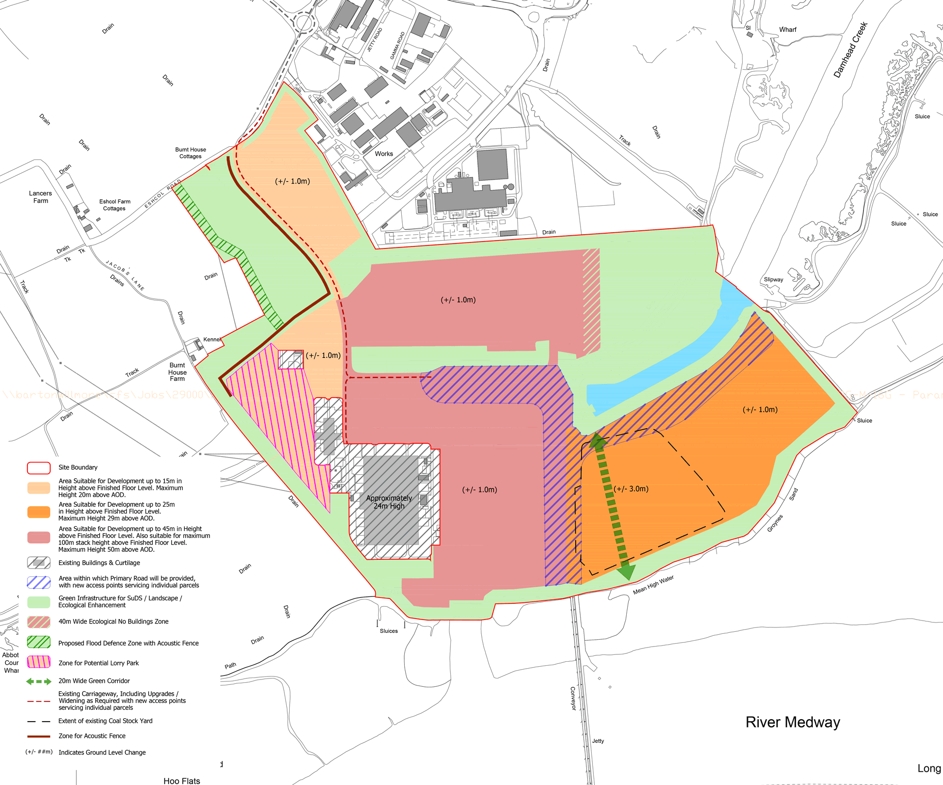 Parameter Plan